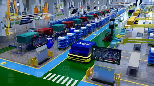 【創新創力系列之精益生產專題】精益管理項目專題報告(圖8)