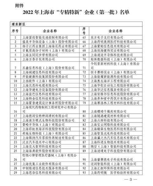 喜報！上海創力集團獲評2022年度上海市“專精特新”中小企業(圖2)
