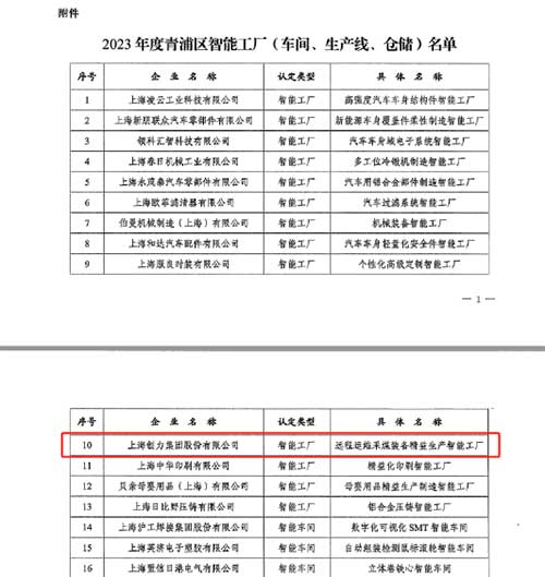 圖片1.jpg 開啟智能智造新篇章!上海創(chuàng)力集團獲評“2023年度青浦區(qū)智能工廠”稱號(圖2)
