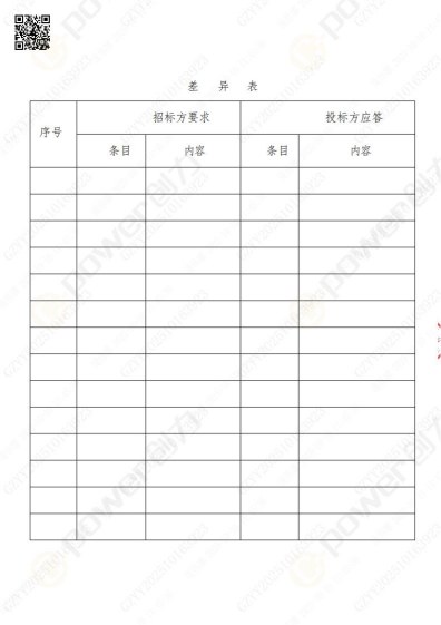 蘇州創力礦山設備有限公司三坐標檢測儀招標公告(圖23)